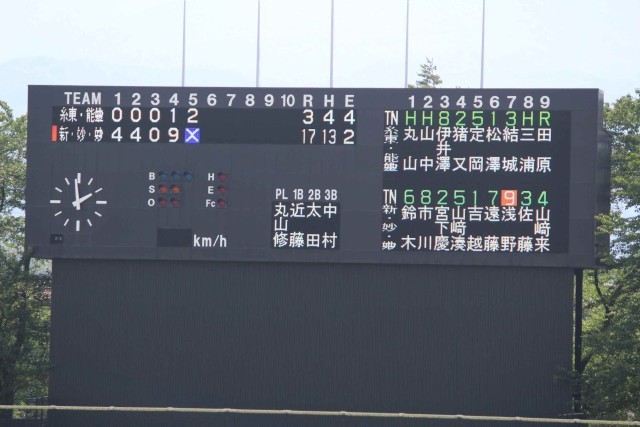 大会の様子